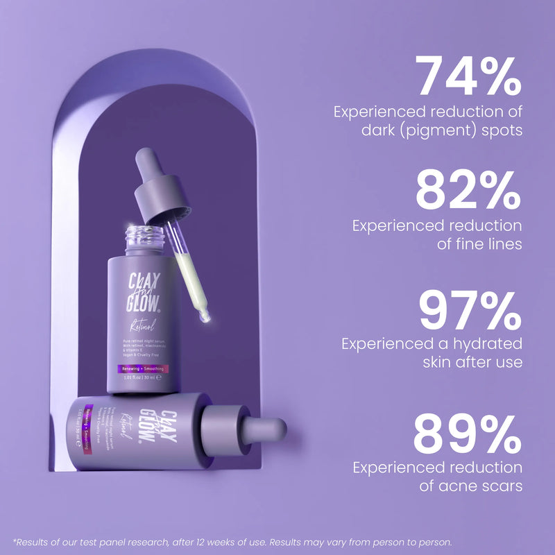 Clay And Glow Retinol Pure Night Serum