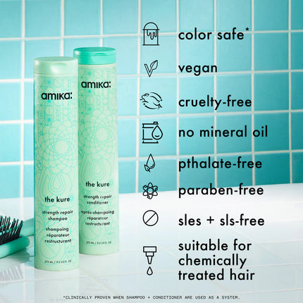 Amika The Kure Strength Repair Shampoo 60 ml.