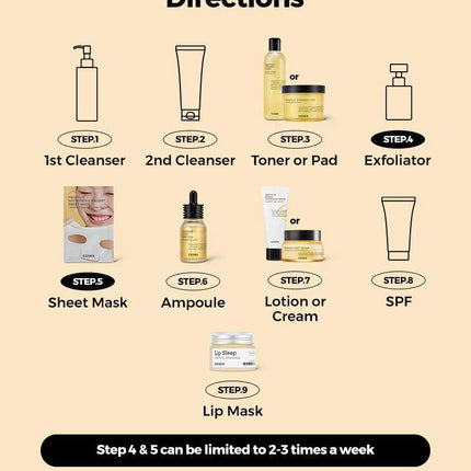 COSRX Full Fit Propolis Synergy Toner