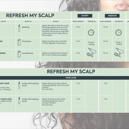 Ice Professional Refresh My Scalp Shampoo