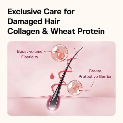 JULYME Damage Care Perfume Treatment Sunset Freesia