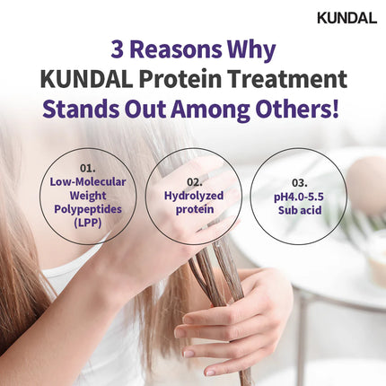 Kundal Honey & Macadamia Protein Treatment Cherry Blossom