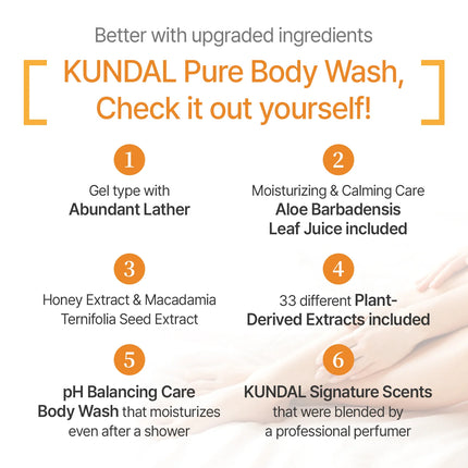 Kundal Honey & Macadamia Pure Body Wash White Musk