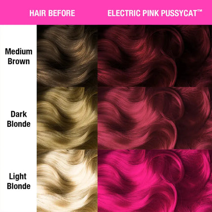 Manic Panic Pussycat Pink Hair Color