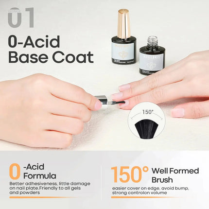 Modelones Top & Base Coat Set