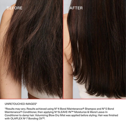Olaplex 5 Leave-In Conditioner