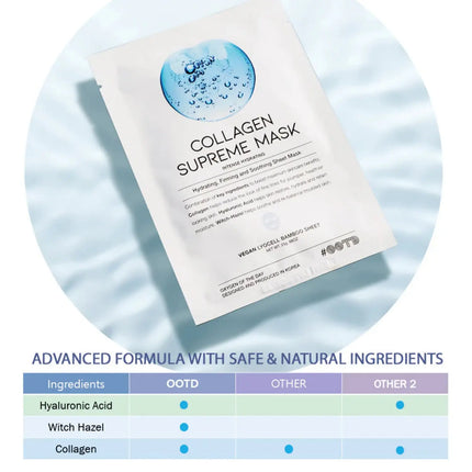 OOTD Collagen Supreme Mask