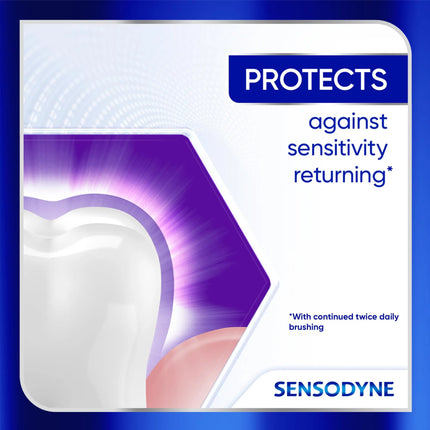 Sensodyne Toothpaste Clinical Repair Active White