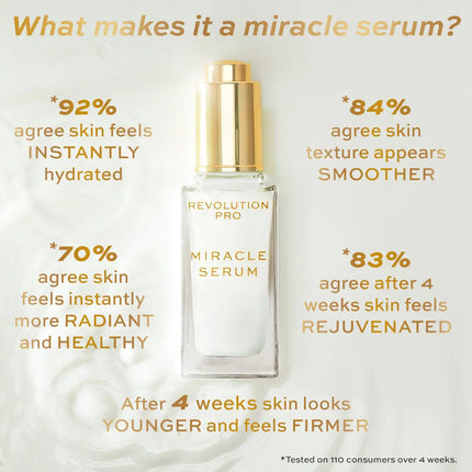 Revolution Miracle Serum